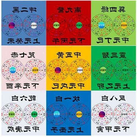 九運 世界